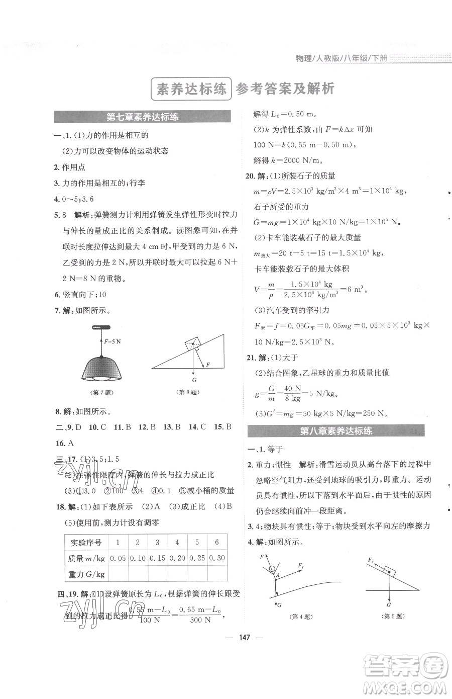 安徽教育出版社2023新編基礎(chǔ)訓(xùn)練八年級(jí)下冊物理人教版參考答案