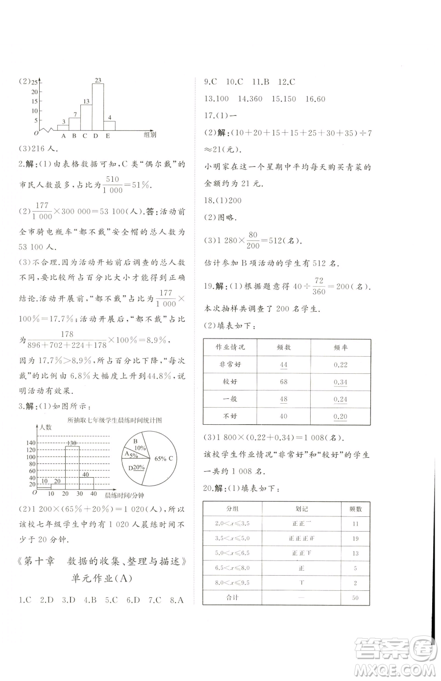 山東友誼出版社2023精練課堂分層作業(yè)七年級(jí)下冊(cè)數(shù)學(xué)人教版臨沂專版參考答案