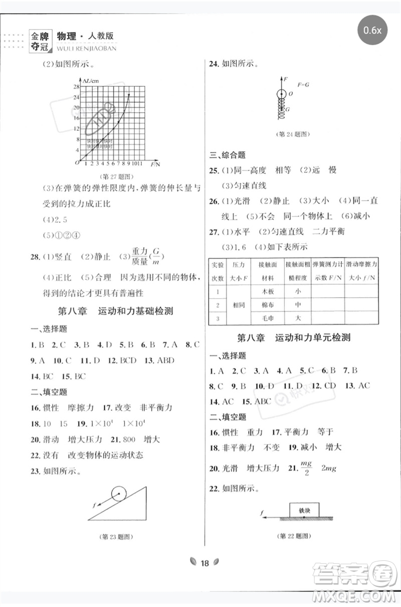 延邊大學(xué)出版社2023點(diǎn)石成金金牌奪冠八年級(jí)物理下冊(cè)人教版大連專版參考答案