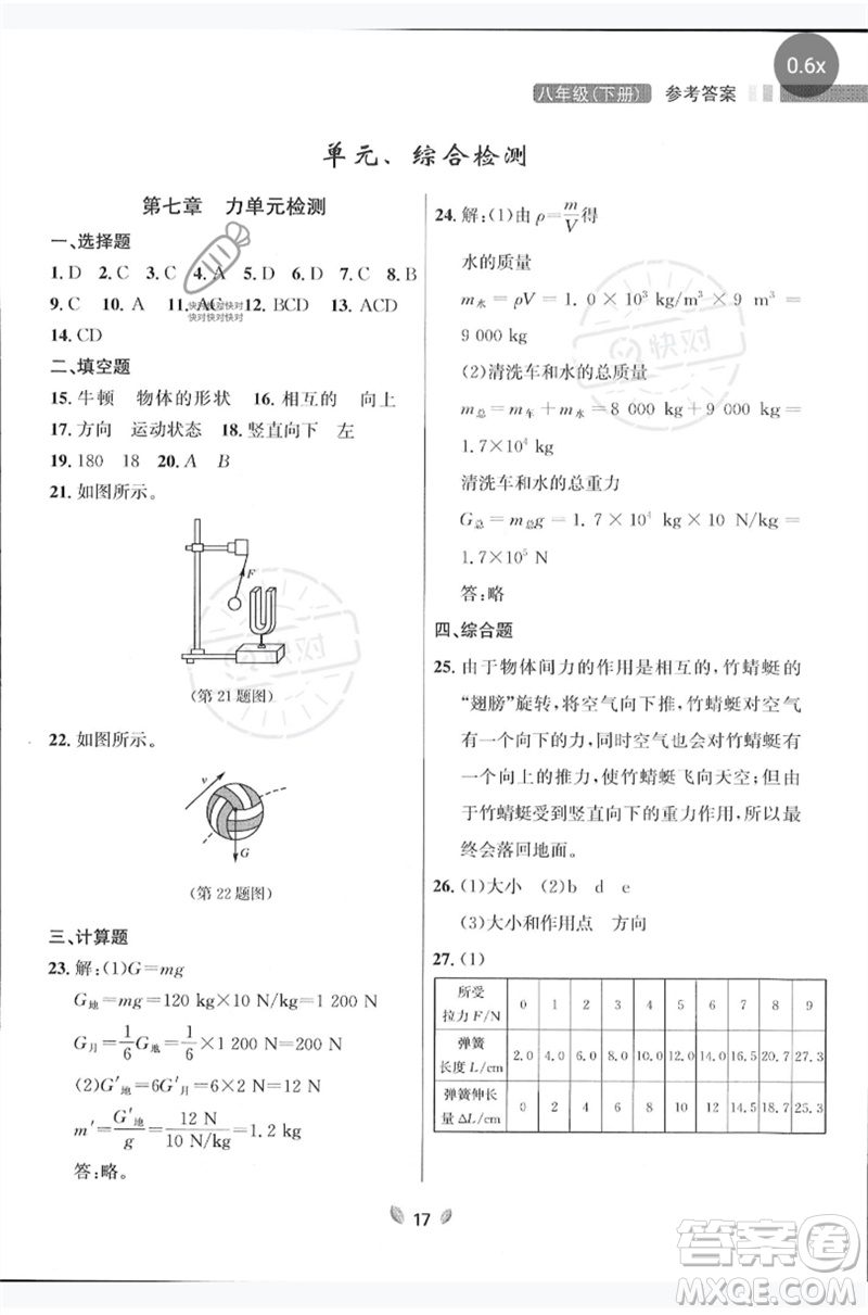 延邊大學(xué)出版社2023點(diǎn)石成金金牌奪冠八年級(jí)物理下冊(cè)人教版大連專版參考答案