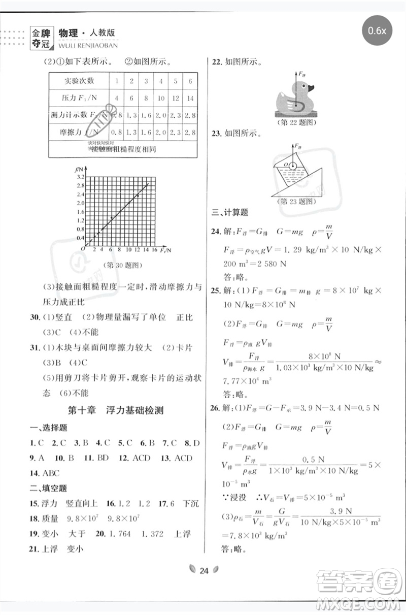 延邊大學(xué)出版社2023點(diǎn)石成金金牌奪冠八年級(jí)物理下冊(cè)人教版大連專版參考答案