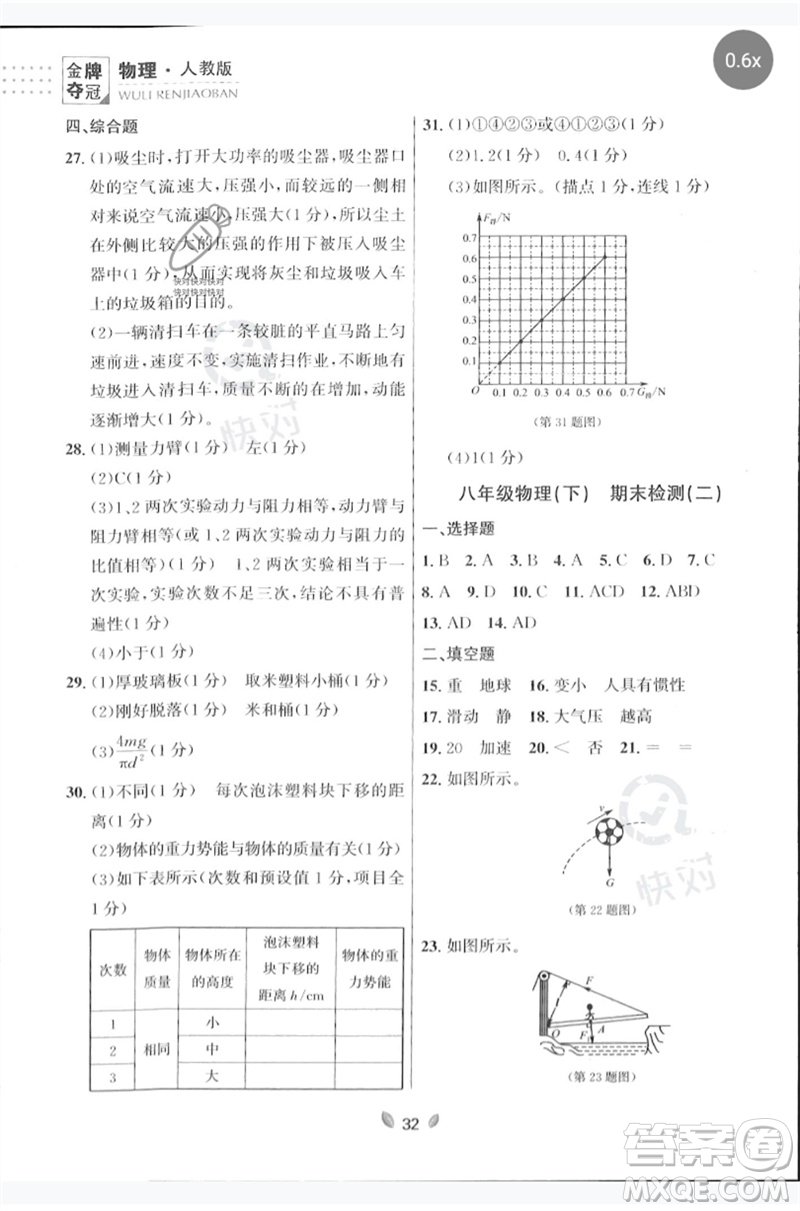 延邊大學(xué)出版社2023點(diǎn)石成金金牌奪冠八年級(jí)物理下冊(cè)人教版大連專版參考答案