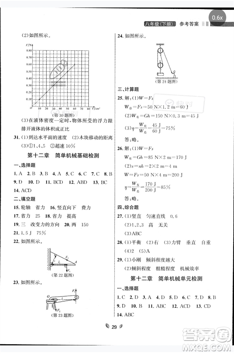 延邊大學(xué)出版社2023點(diǎn)石成金金牌奪冠八年級(jí)物理下冊(cè)人教版大連專版參考答案