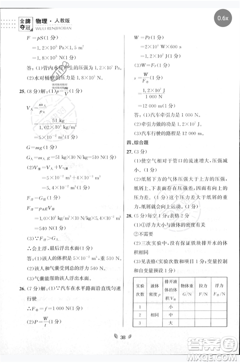 延邊大學(xué)出版社2023點(diǎn)石成金金牌奪冠八年級(jí)物理下冊(cè)人教版大連專版參考答案