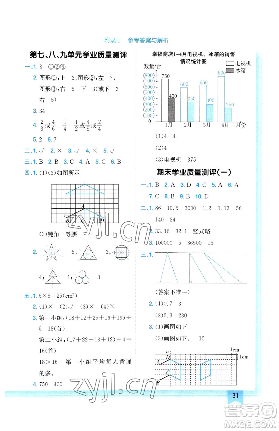 龍門書局2023黃岡小狀元作業(yè)本四年級下冊數(shù)學人教版參考答案