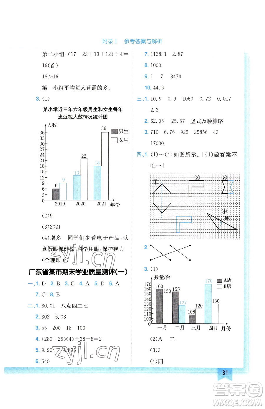 龍門書局2023黃岡小狀元作業(yè)本四年級(jí)下冊(cè)數(shù)學(xué)人教版廣東專版參考答案