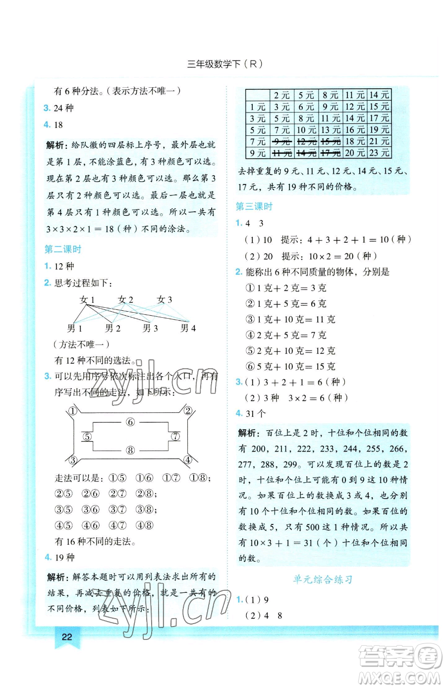 龍門書局2023黃岡小狀元作業(yè)本三年級下冊數(shù)學人教版參考答案