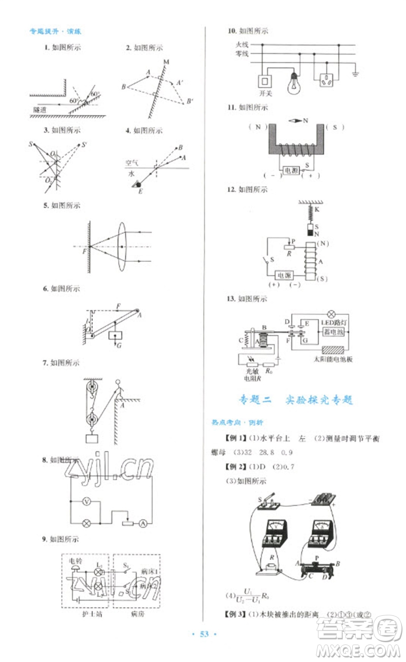 人民教育出版社2023初中總復(fù)習(xí)優(yōu)化設(shè)計(jì)九年級(jí)物理人教版參考答案