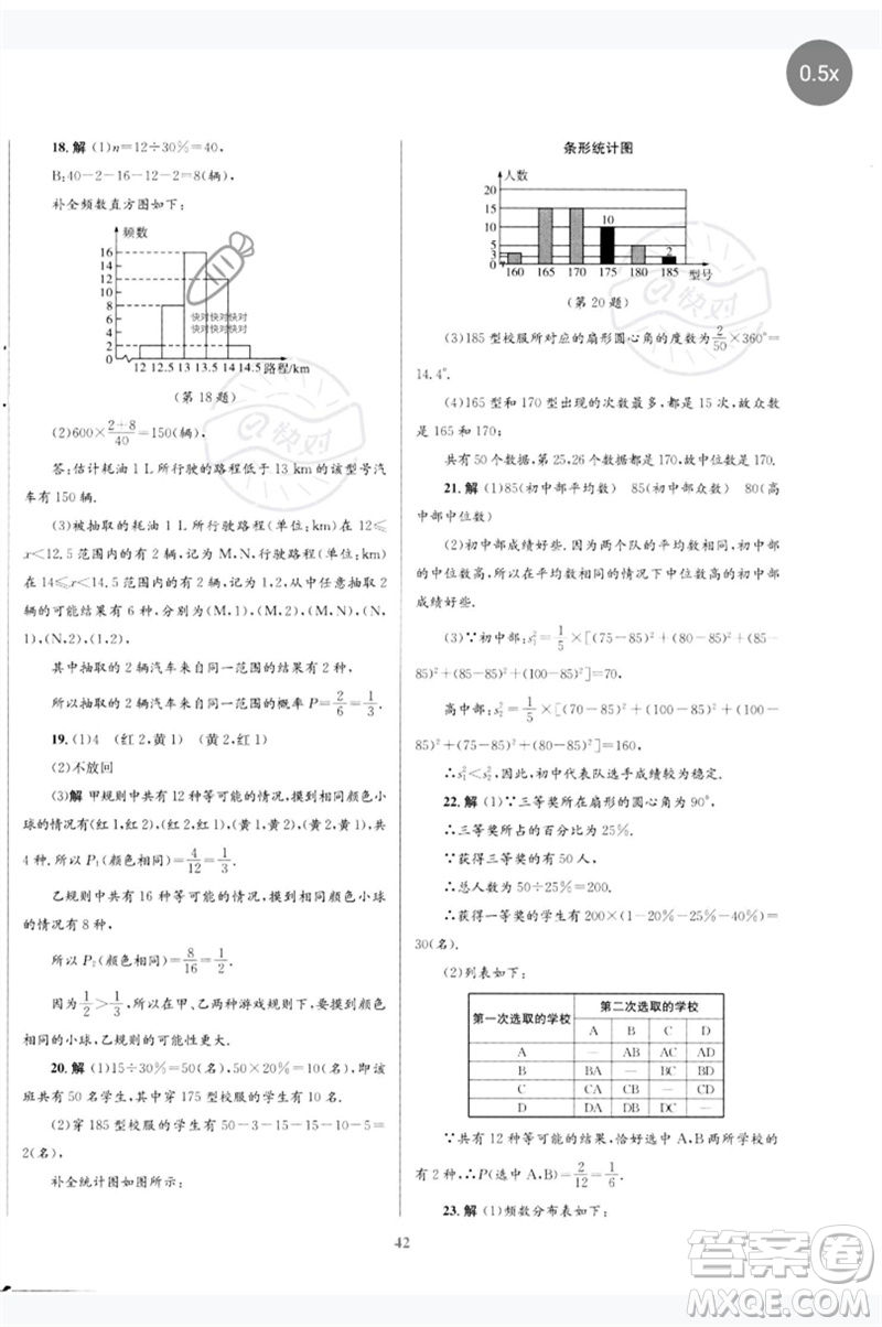 北京師范大學(xué)出版社2023初中總復(fù)習(xí)優(yōu)化設(shè)計(jì)九年級(jí)數(shù)學(xué)北師大版參考答案