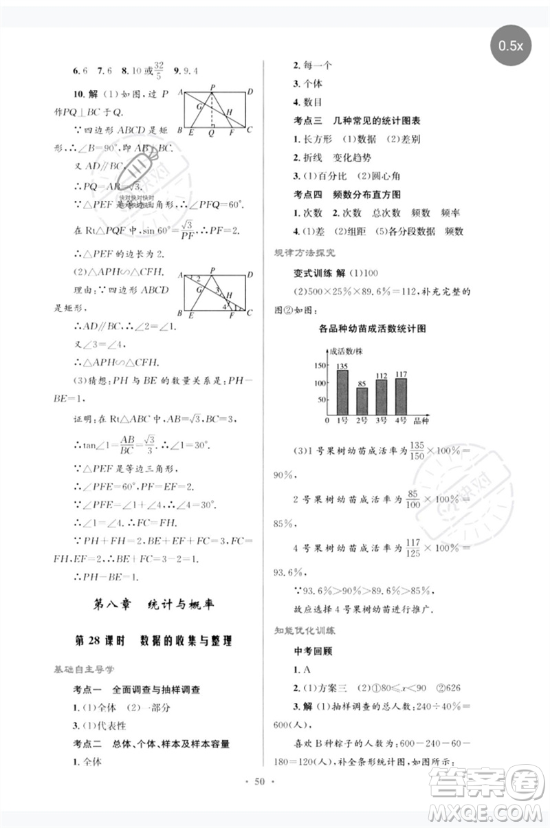 人民教育出版社2023初中總復(fù)習(xí)優(yōu)化設(shè)計(jì)九年級(jí)數(shù)學(xué)人教版參考答案