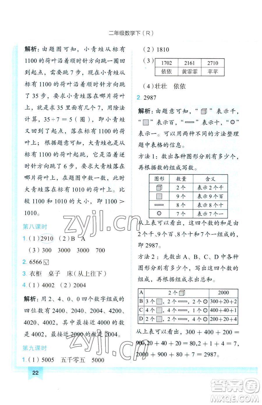 龍門書局2023黃岡小狀元作業(yè)本二年級下冊數(shù)學人教版參考答案