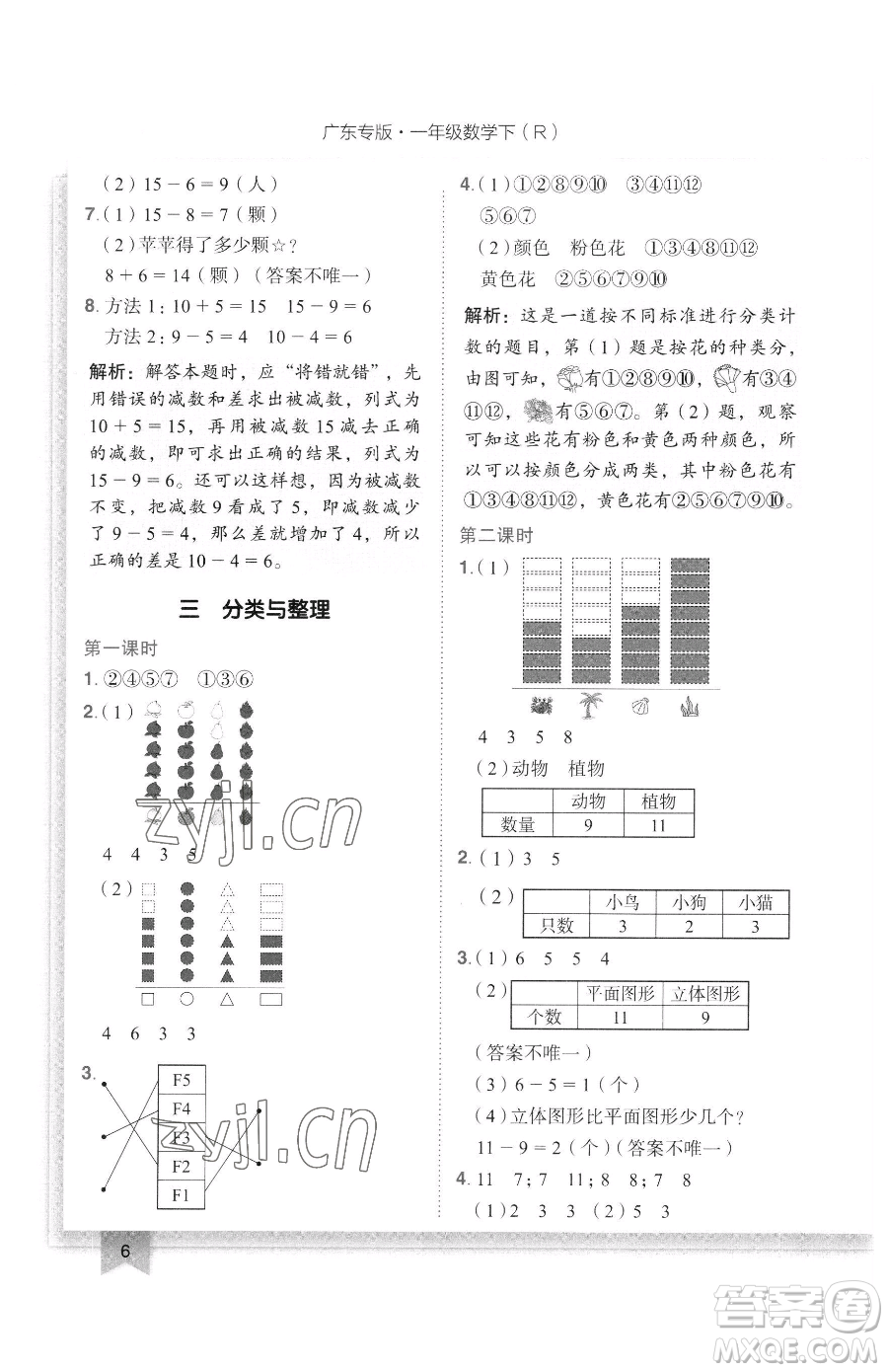 龍門書局2023黃岡小狀元作業(yè)本一年級下冊數(shù)學(xué)人教版廣東專版參考答案