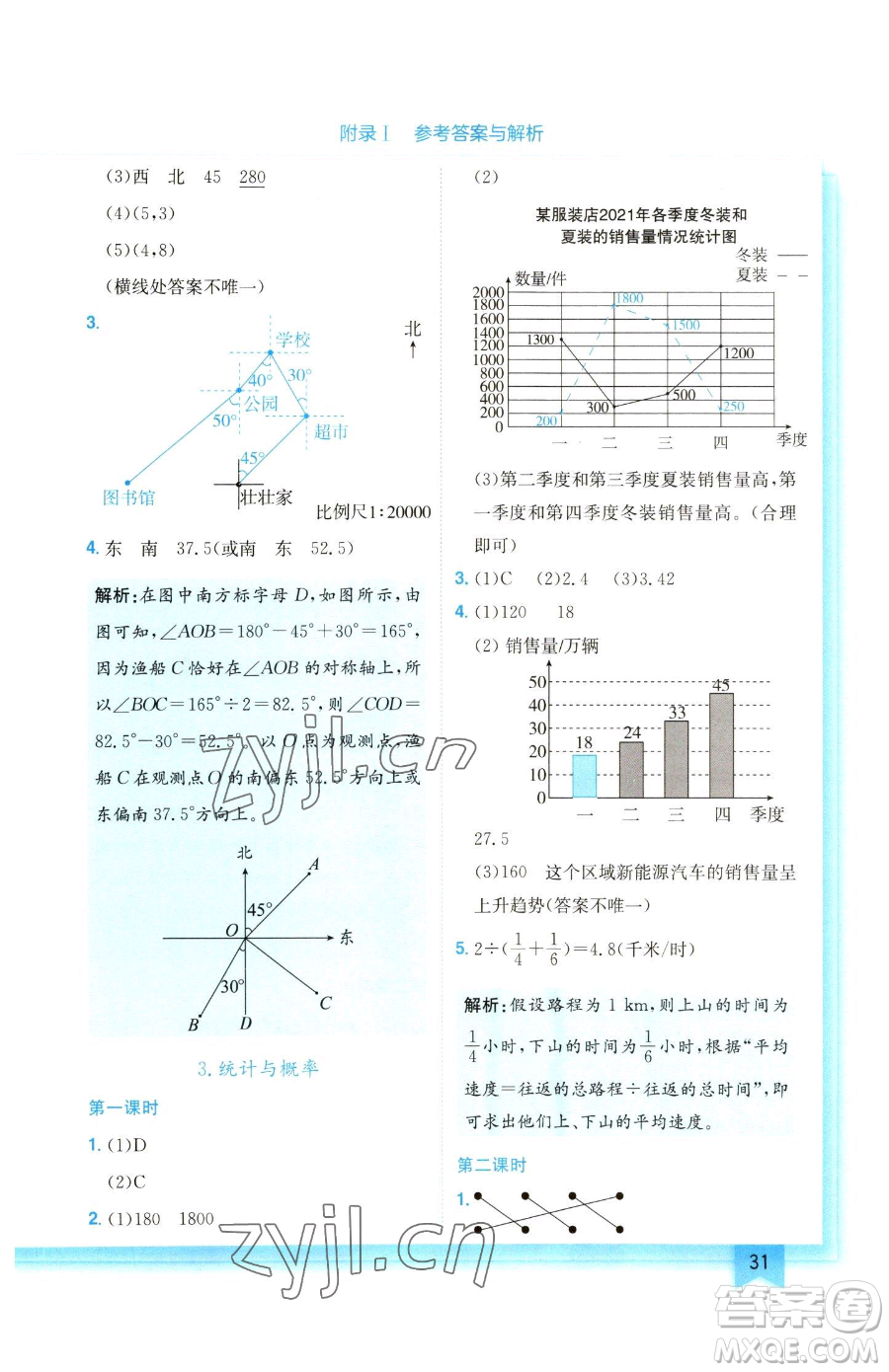 龍門書局2023黃岡小狀元作業(yè)本六年級下冊數(shù)學(xué)人教版參考答案