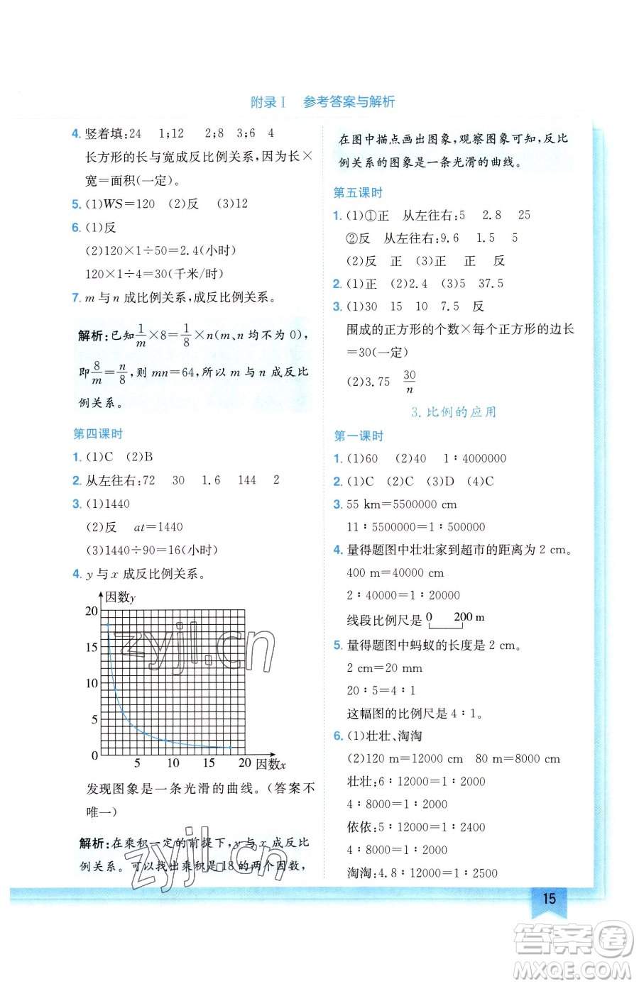 龍門書局2023黃岡小狀元作業(yè)本六年級(jí)下冊(cè)數(shù)學(xué)人教版廣東專版參考答案