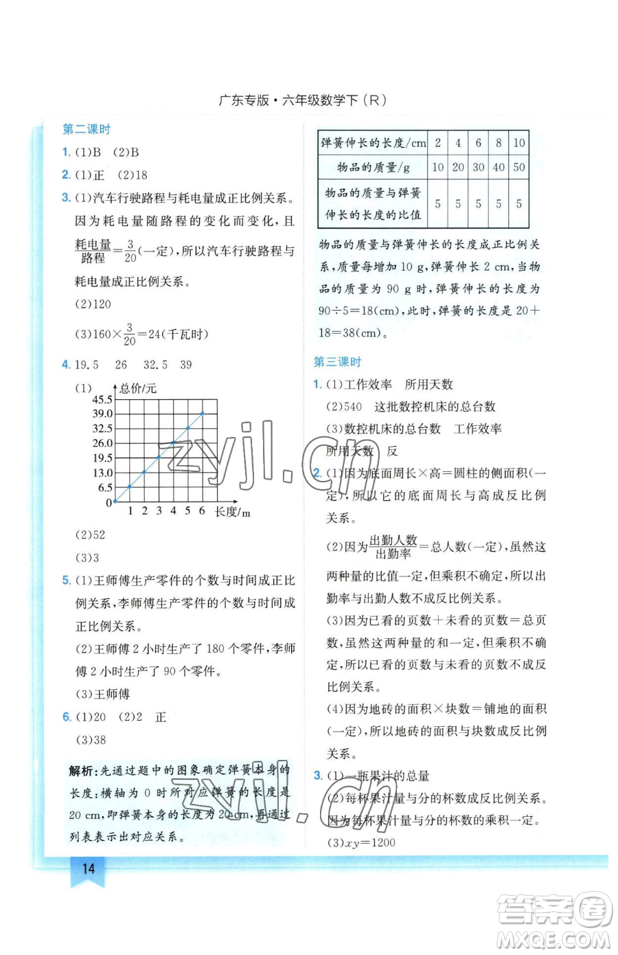 龍門書局2023黃岡小狀元作業(yè)本六年級(jí)下冊(cè)數(shù)學(xué)人教版廣東專版參考答案