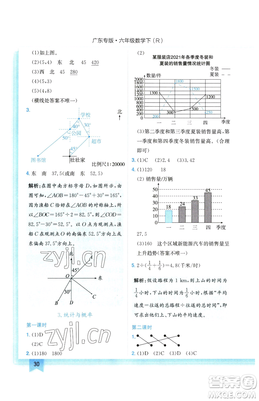 龍門書局2023黃岡小狀元作業(yè)本六年級(jí)下冊(cè)數(shù)學(xué)人教版廣東專版參考答案