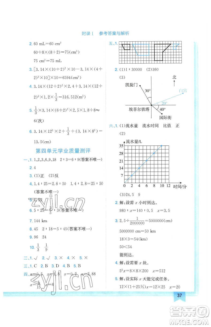 龍門書局2023黃岡小狀元作業(yè)本六年級(jí)下冊(cè)數(shù)學(xué)人教版廣東專版參考答案