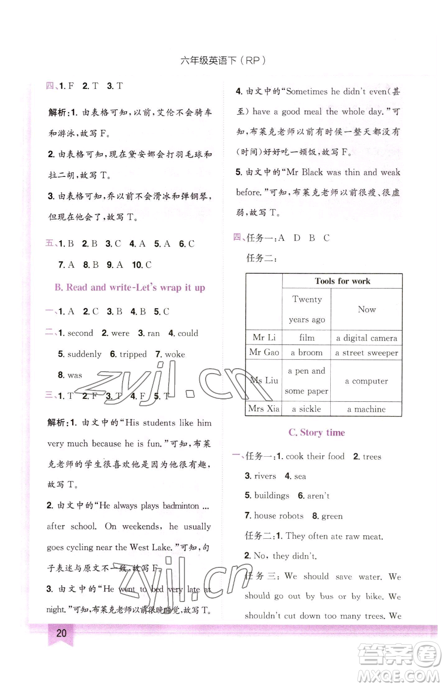 龍門書局2023黃岡小狀元作業(yè)本六年級下冊英語人教版參考答案