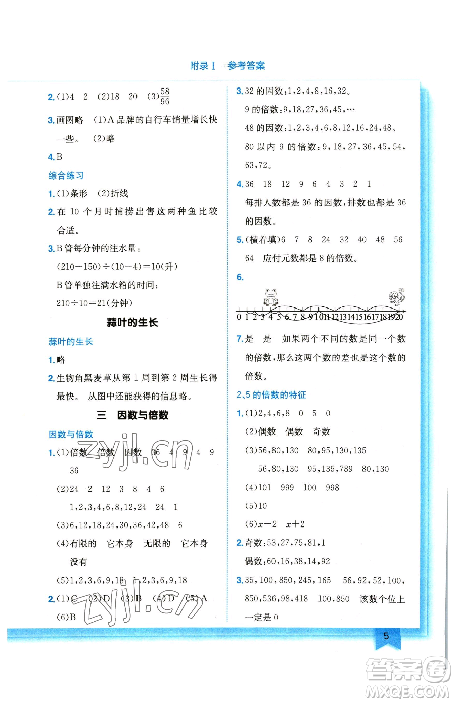 龍門書局2023黃岡小狀元作業(yè)本五年級下冊數(shù)學江蘇版參考答案