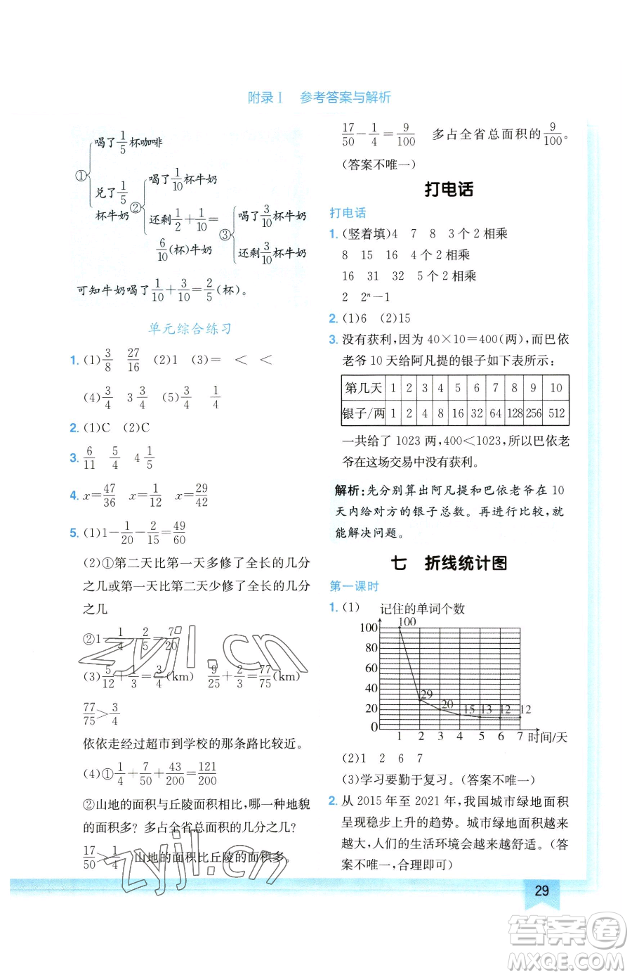 龍門書局2023黃岡小狀元作業(yè)本五年級下冊數學人教版廣東專版參考答案