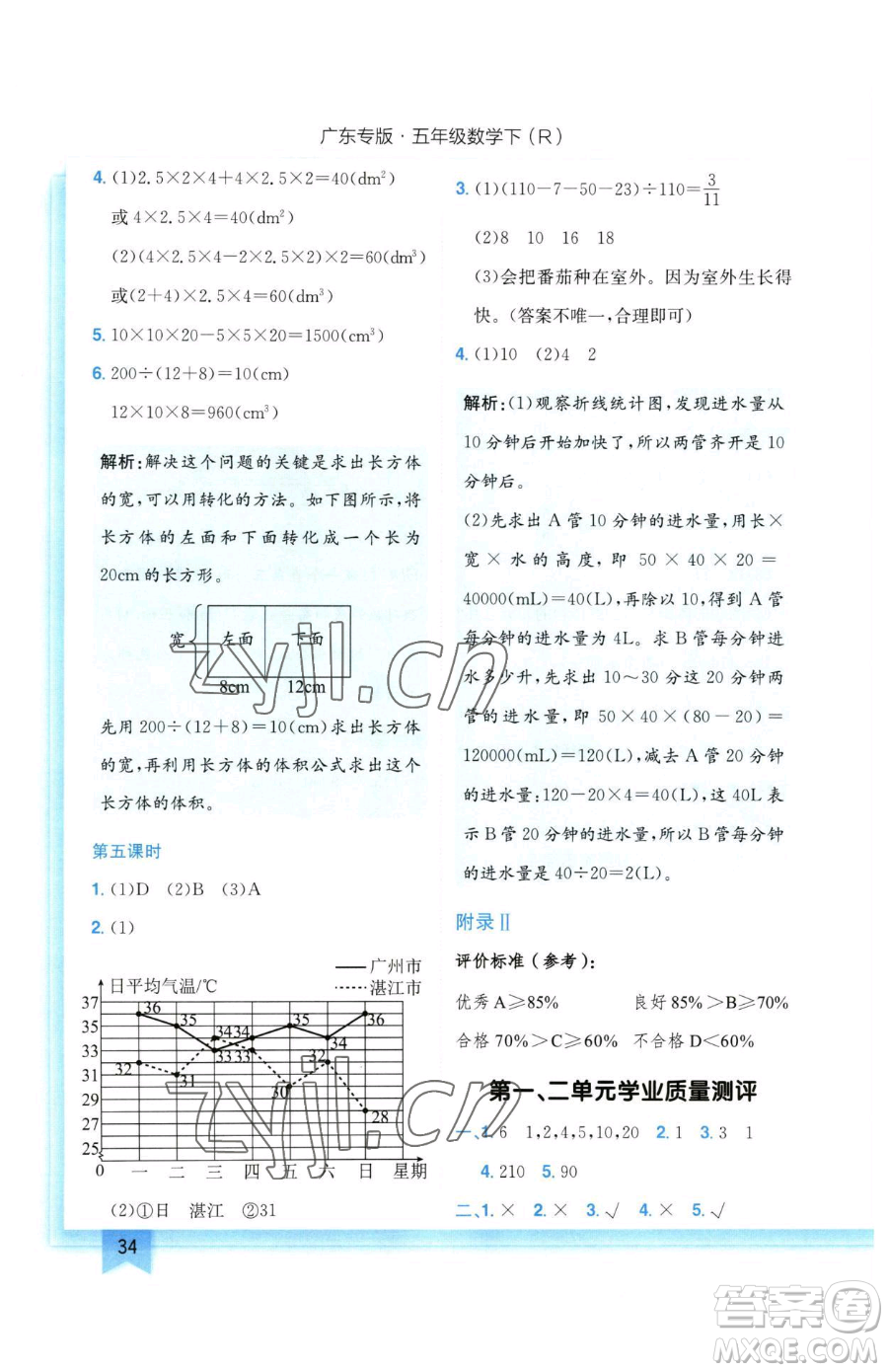 龍門書局2023黃岡小狀元作業(yè)本五年級下冊數學人教版廣東專版參考答案