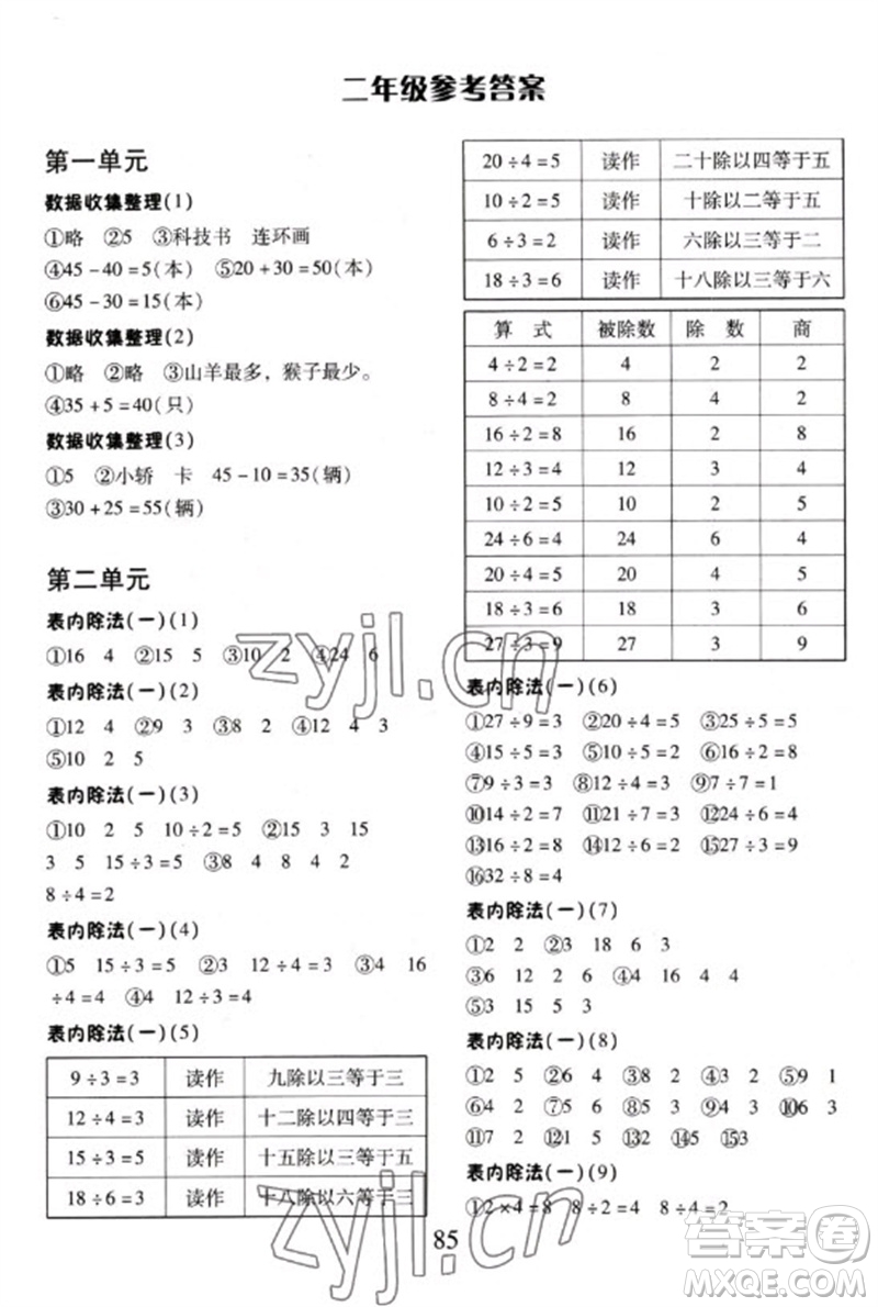 云南美術(shù)出版社2023每日10分鐘口算心算速算天天練二年級數(shù)學(xué)下冊人教版參考答案