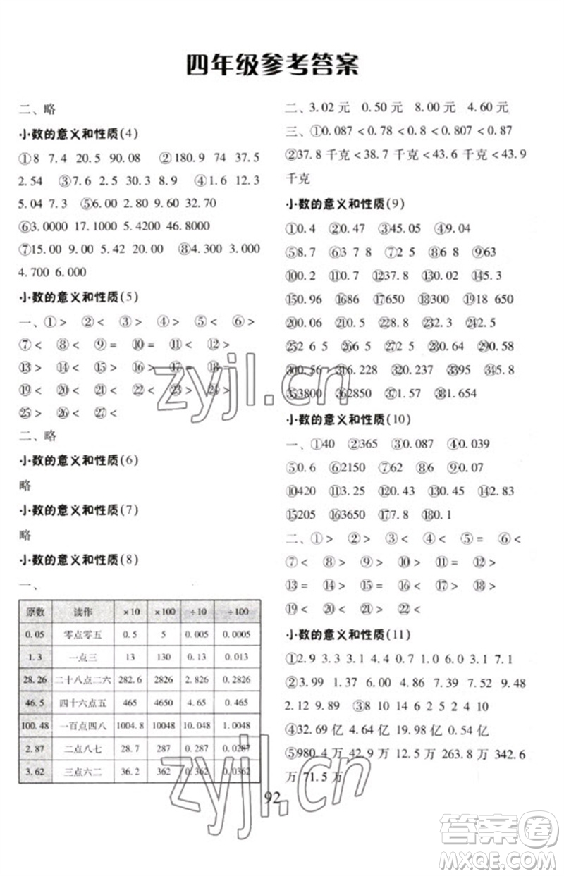 云南美術(shù)出版社2023每日10分鐘口算心算速算天天練四年級數(shù)學(xué)下冊人教版參考答案