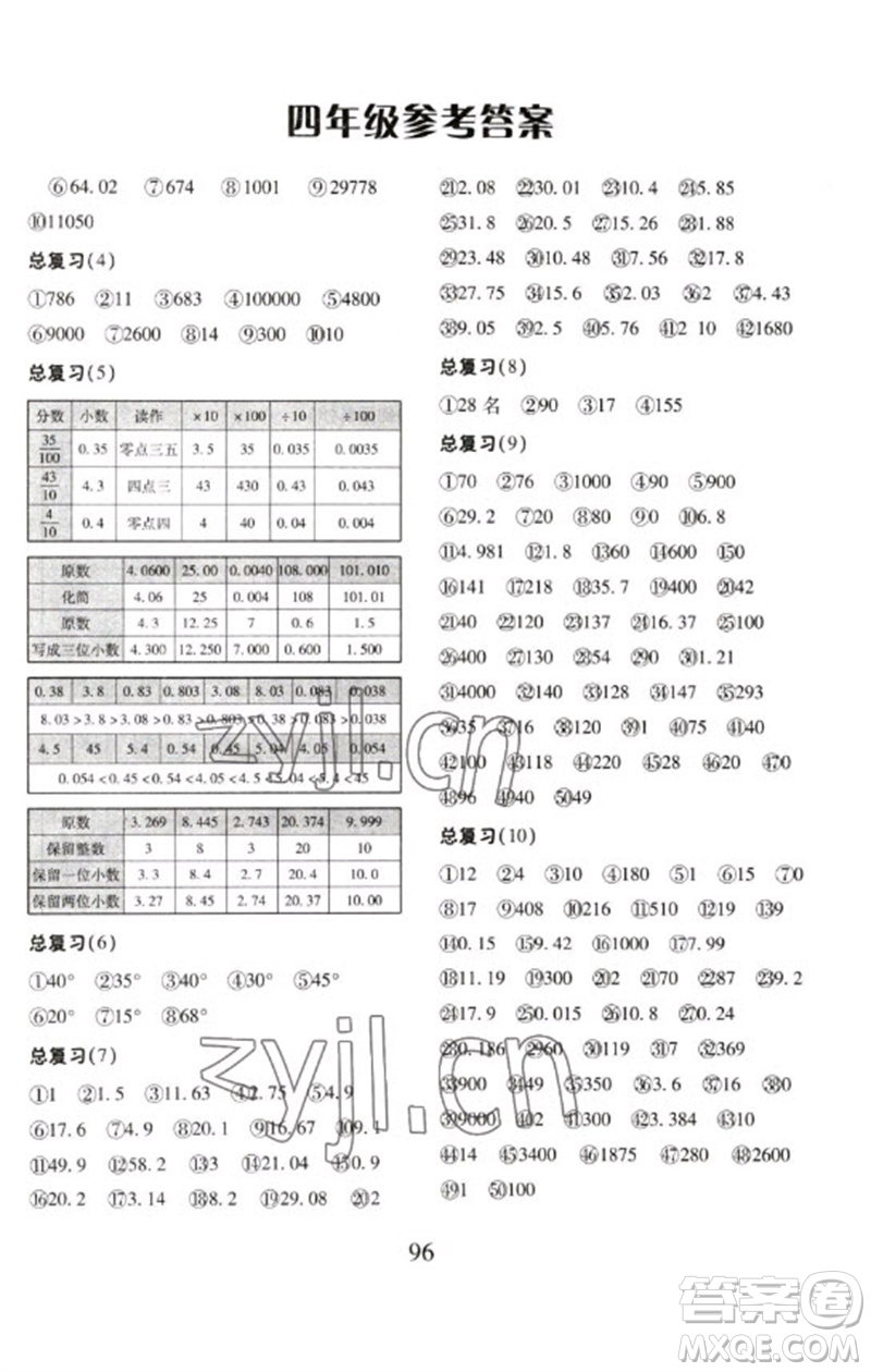 云南美術(shù)出版社2023每日10分鐘口算心算速算天天練四年級數(shù)學(xué)下冊人教版參考答案