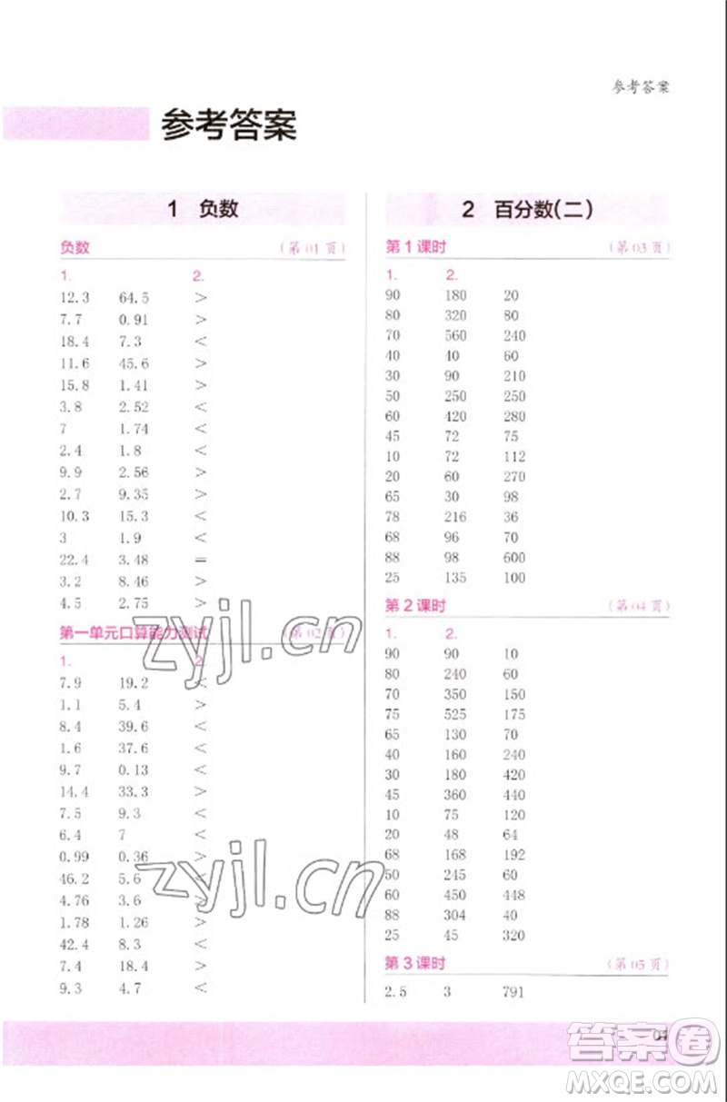 江蘇鳳凰少年兒童出版社2023口算小狀元口算速算天天練六年級數(shù)學(xué)下冊人教版參考答案