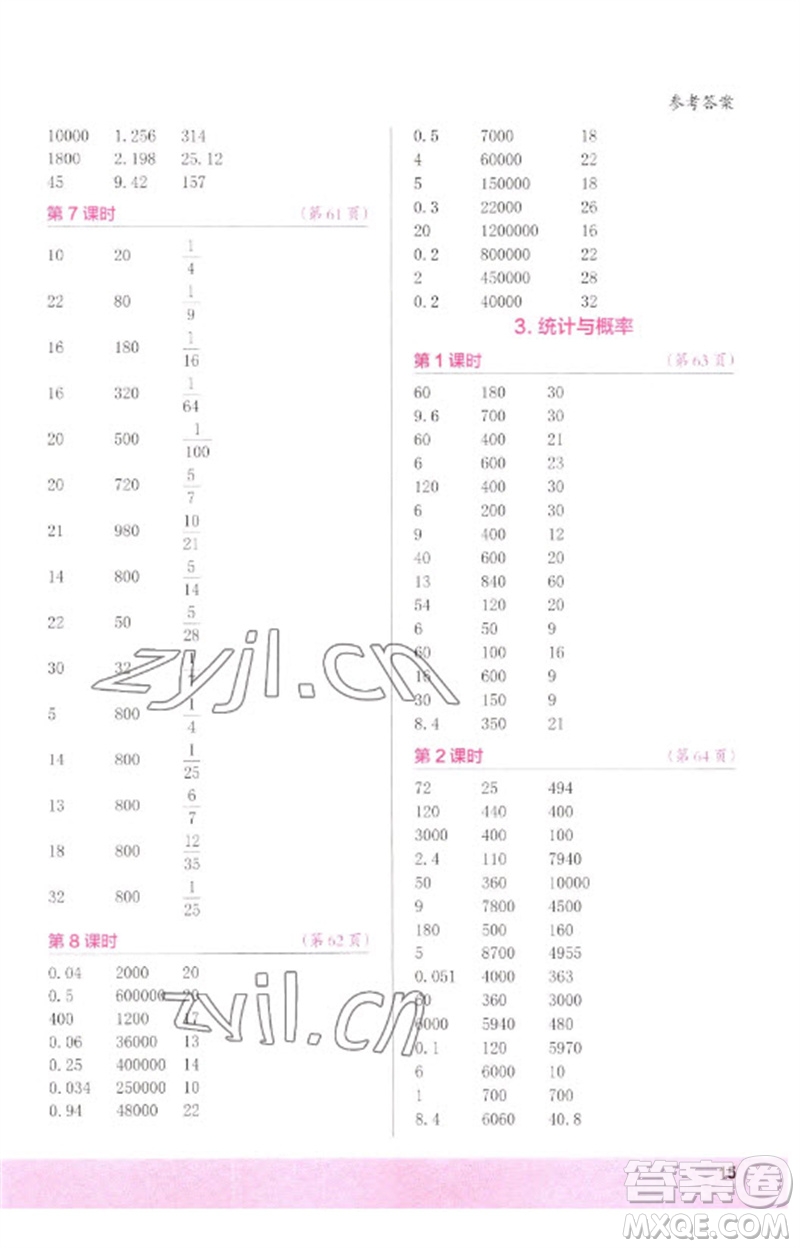 江蘇鳳凰少年兒童出版社2023口算小狀元口算速算天天練六年級數(shù)學(xué)下冊人教版參考答案