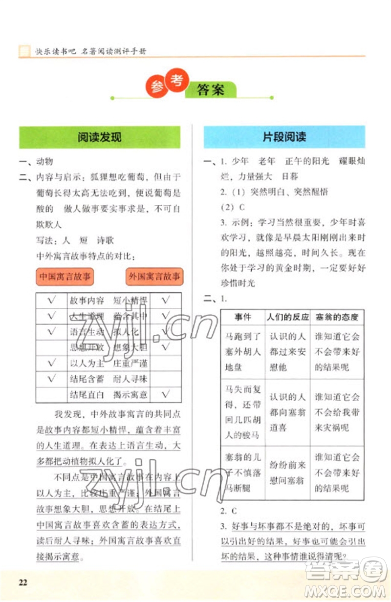 湖南師范大學(xué)出版社2023木頭馬閱讀力測(cè)評(píng)三年級(jí)語(yǔ)文下冊(cè)人教版武漢專(zhuān)版B版參考答案