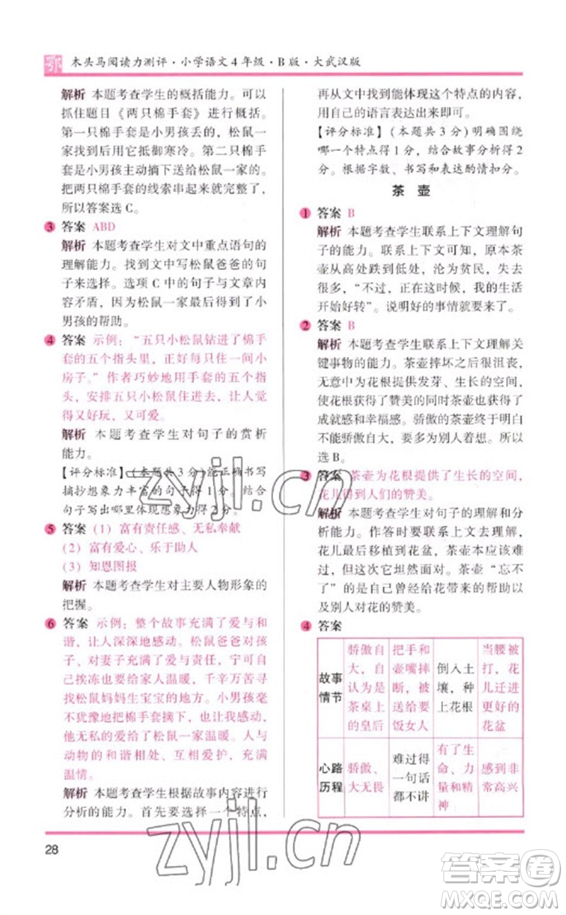 湖南師范大學(xué)出版社2023木頭馬閱讀力測(cè)評(píng)四年級(jí)語(yǔ)文下冊(cè)人教版武漢專版B版參考答案