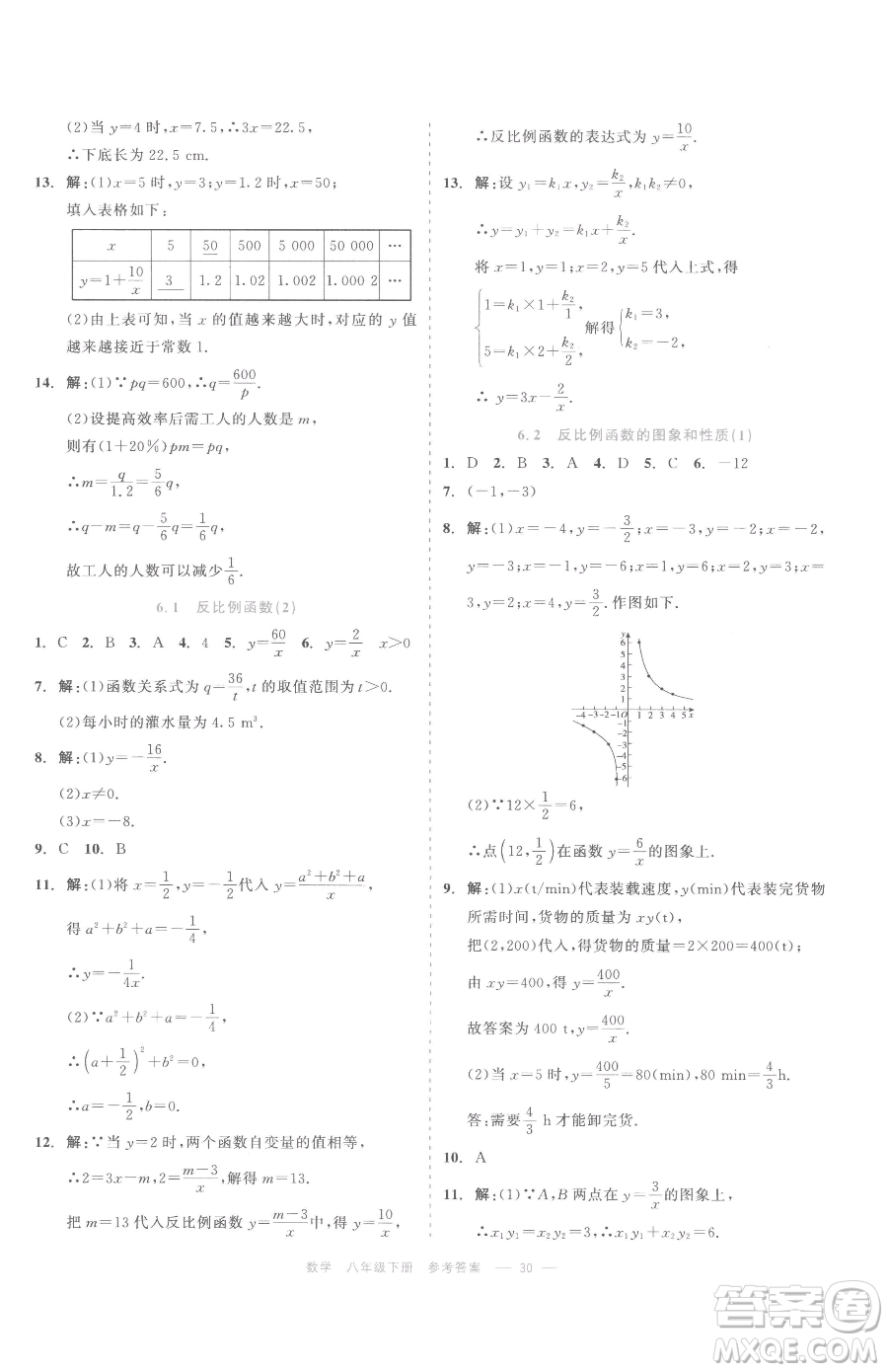 浙江工商大學出版社2023精彩練習就練這一本八年級下冊數(shù)學浙教版評議教輔參考答案