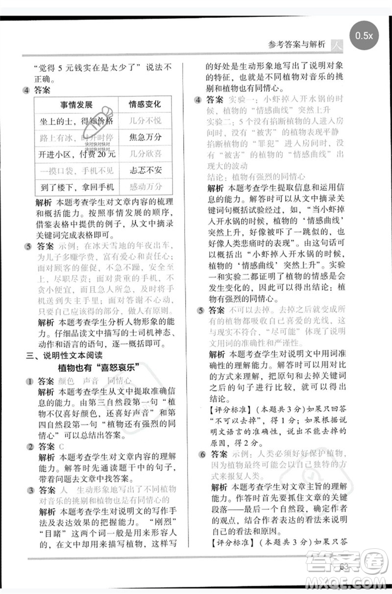 湖南師范大學(xué)出版社2023木頭馬閱讀力測(cè)評(píng)五年級(jí)語(yǔ)文人教版B版參考答案