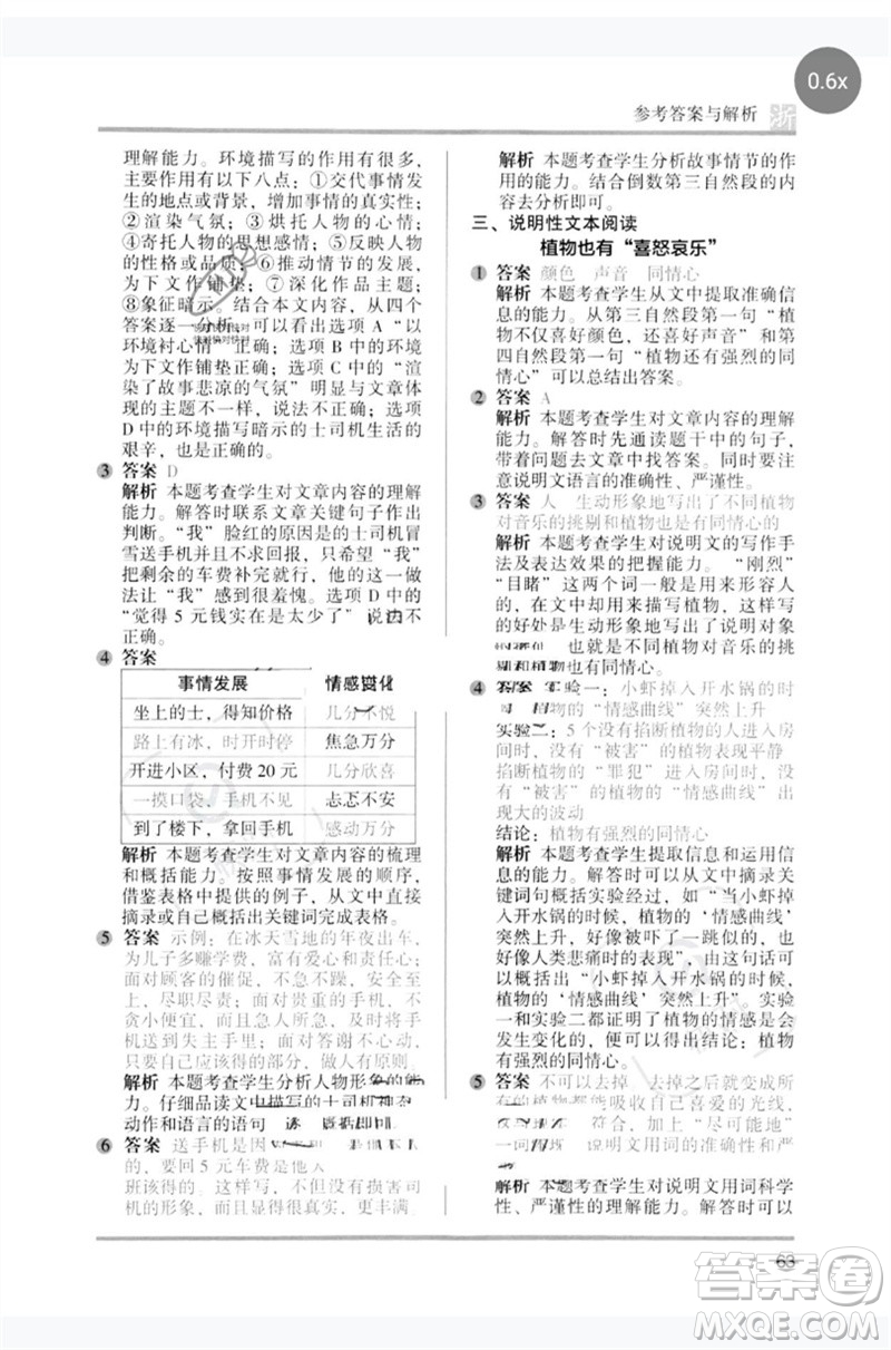 江蘇鳳凰文藝出版社2023木頭馬閱讀力測評五年級語文下冊人教版浙江專版B版參考答案