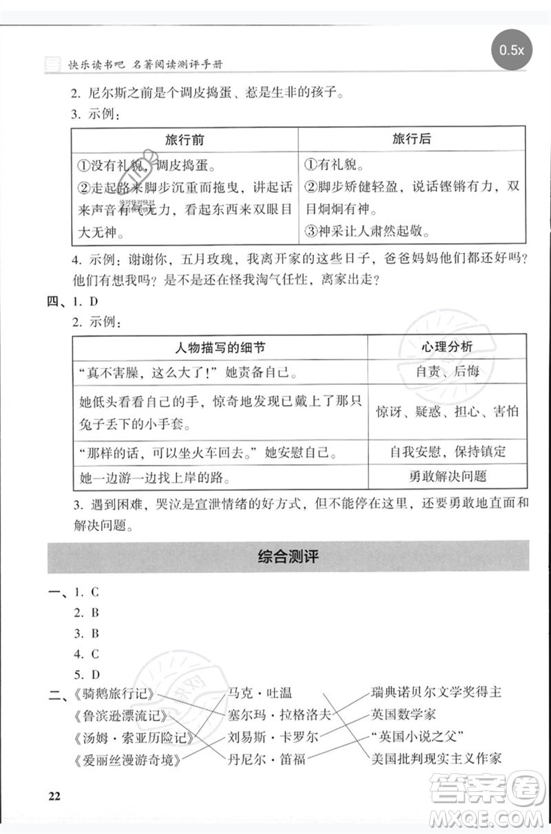 湖南師范大學(xué)出版社2023木頭馬閱讀力測(cè)評(píng)六年級(jí)語文人教版B版參考答案