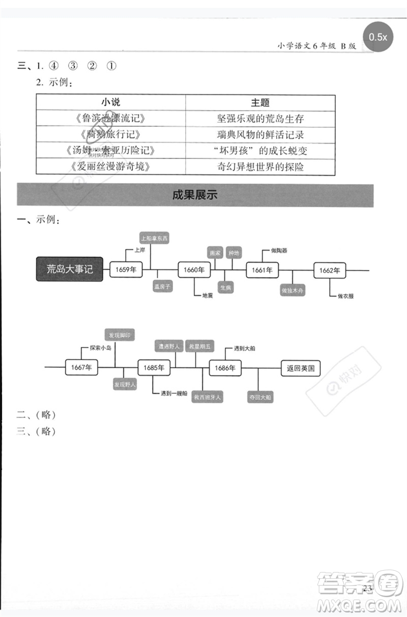 湖南師范大學(xué)出版社2023木頭馬閱讀力測(cè)評(píng)六年級(jí)語文人教版B版參考答案