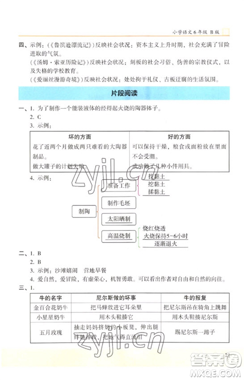 江蘇鳳凰文藝出版社2023木頭馬閱讀力測評六年級語文下冊人教版浙江專版B版參考答案