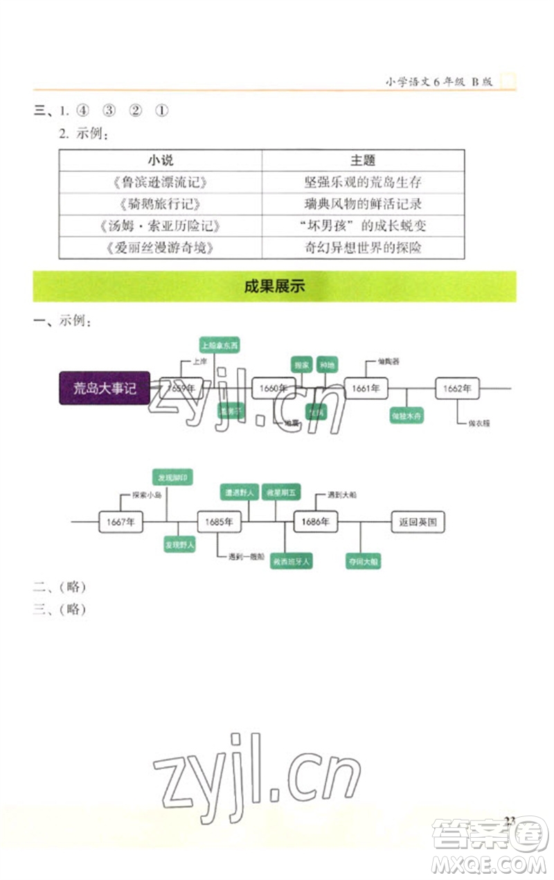 江蘇鳳凰文藝出版社2023木頭馬閱讀力測評六年級語文下冊人教版浙江專版B版參考答案
