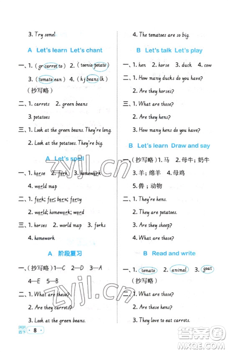 江西教育出版社2023陽光同學(xué)默寫小達(dá)人四年級(jí)英語下冊(cè)人教PEP版參考答案