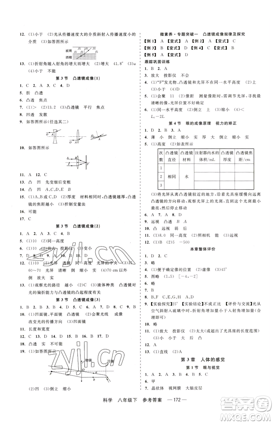天津人民出版社2023精彩練習(xí)就練這一本八年級下冊科學(xué)華師大版參考答案