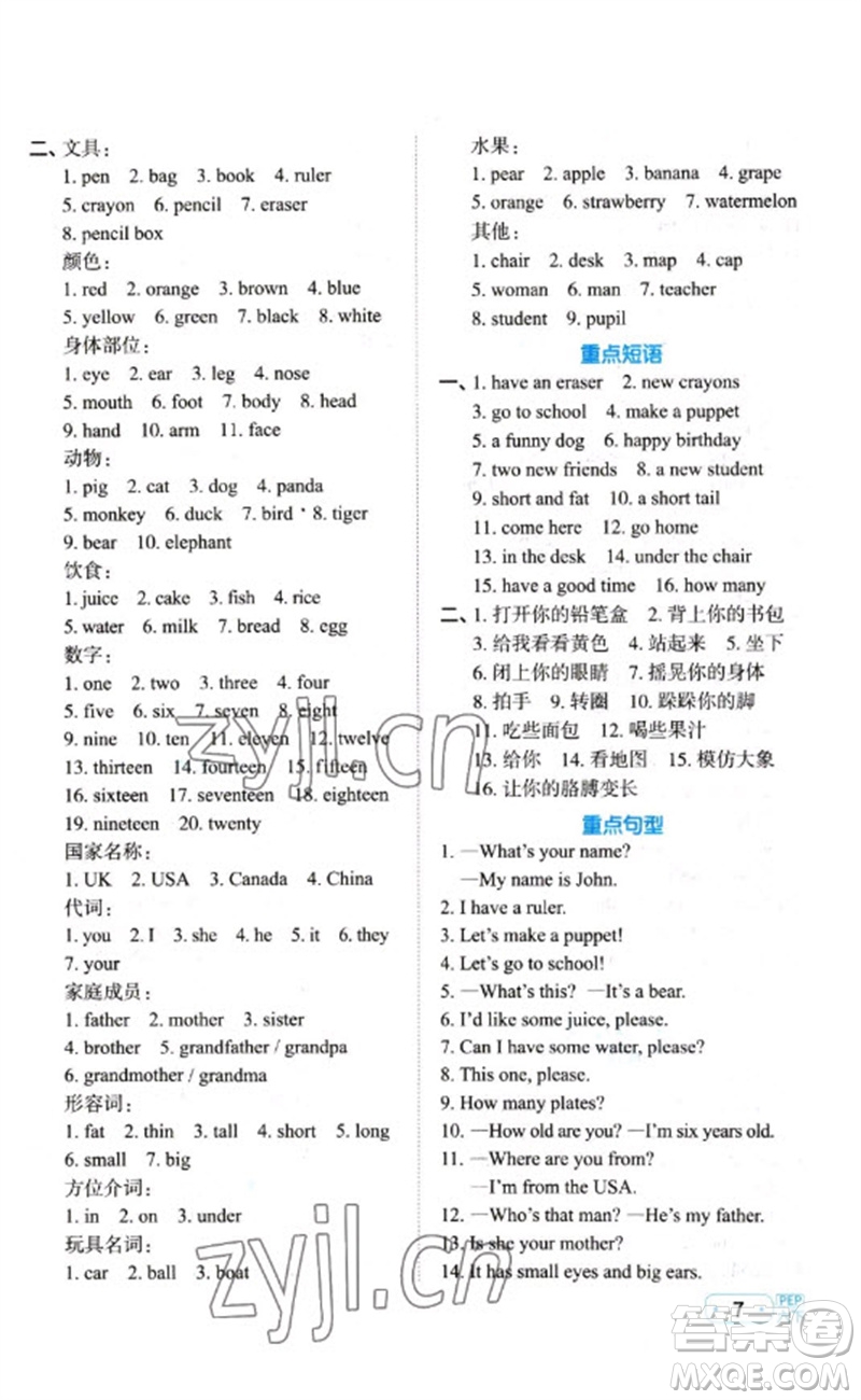 江西教育出版社2023陽(yáng)光同學(xué)默寫小達(dá)人六年級(jí)英語(yǔ)下冊(cè)人教PEP版參考答案