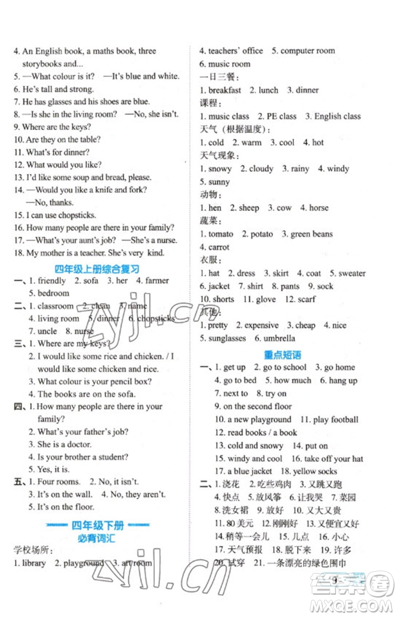 江西教育出版社2023陽(yáng)光同學(xué)默寫小達(dá)人六年級(jí)英語(yǔ)下冊(cè)人教PEP版參考答案