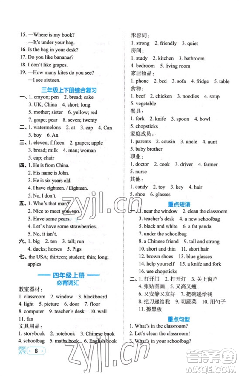 江西教育出版社2023陽(yáng)光同學(xué)默寫小達(dá)人六年級(jí)英語(yǔ)下冊(cè)人教PEP版參考答案