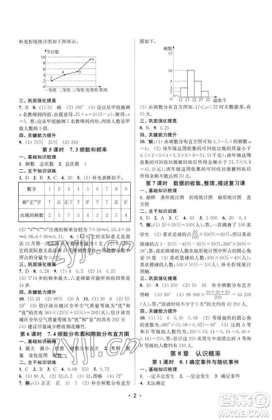 江蘇鳳凰美術(shù)出版社2023創(chuàng)新課時(shí)作業(yè)本八年級(jí)下冊(cè)數(shù)學(xué)蘇科版蘇州專版參考答案