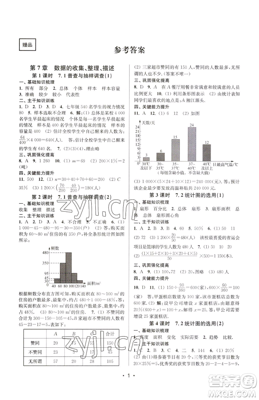 江蘇鳳凰美術(shù)出版社2023創(chuàng)新課時(shí)作業(yè)本八年級(jí)下冊(cè)數(shù)學(xué)蘇科版蘇州專版參考答案