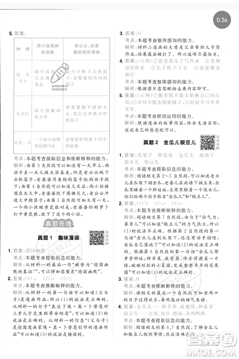 江西教育出版社2023陽(yáng)光同學(xué)同步閱讀素養(yǎng)測(cè)試三年級(jí)語(yǔ)文下冊(cè)人教版參考答案