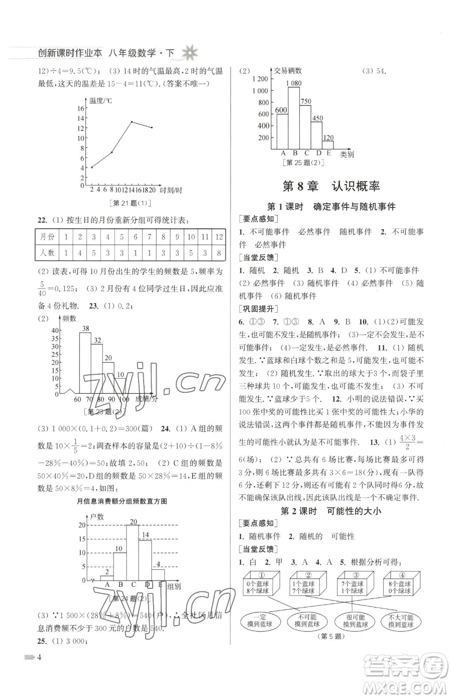 江蘇鳳凰美術(shù)出版社2023創(chuàng)新課時作業(yè)本八年級下冊數(shù)學江蘇版參考答案