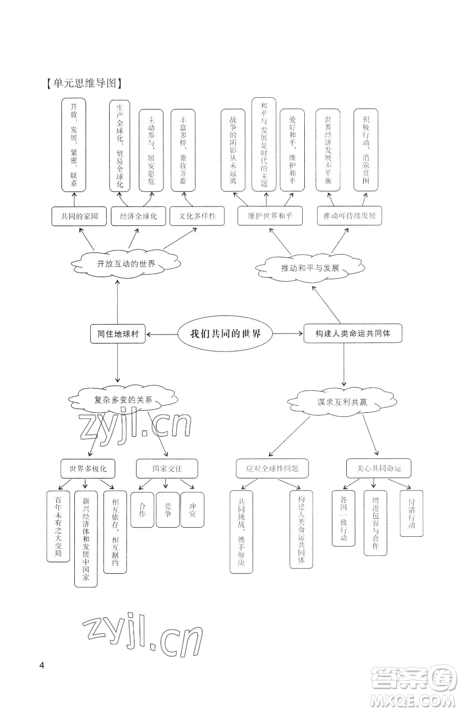 廣州出版社2023陽光學(xué)業(yè)評(píng)價(jià)九年級(jí)下冊道德與法治人教版參考答案