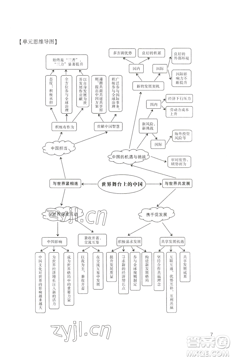 廣州出版社2023陽光學(xué)業(yè)評(píng)價(jià)九年級(jí)下冊道德與法治人教版參考答案